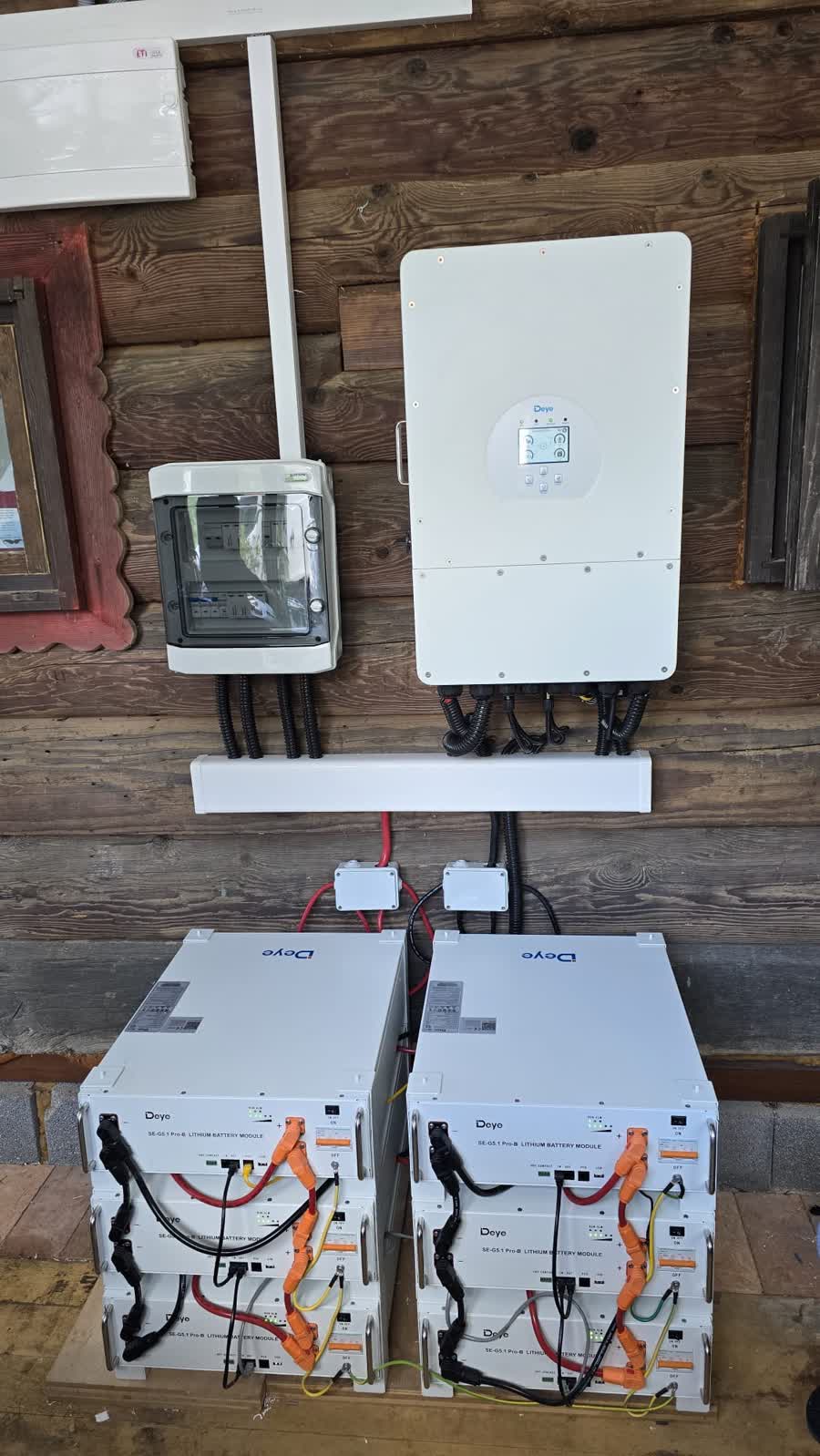 Vgrajena oprema sončne elektrarne