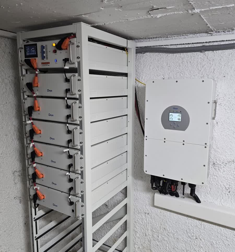 Vgrajena oprema sončne elektrarne