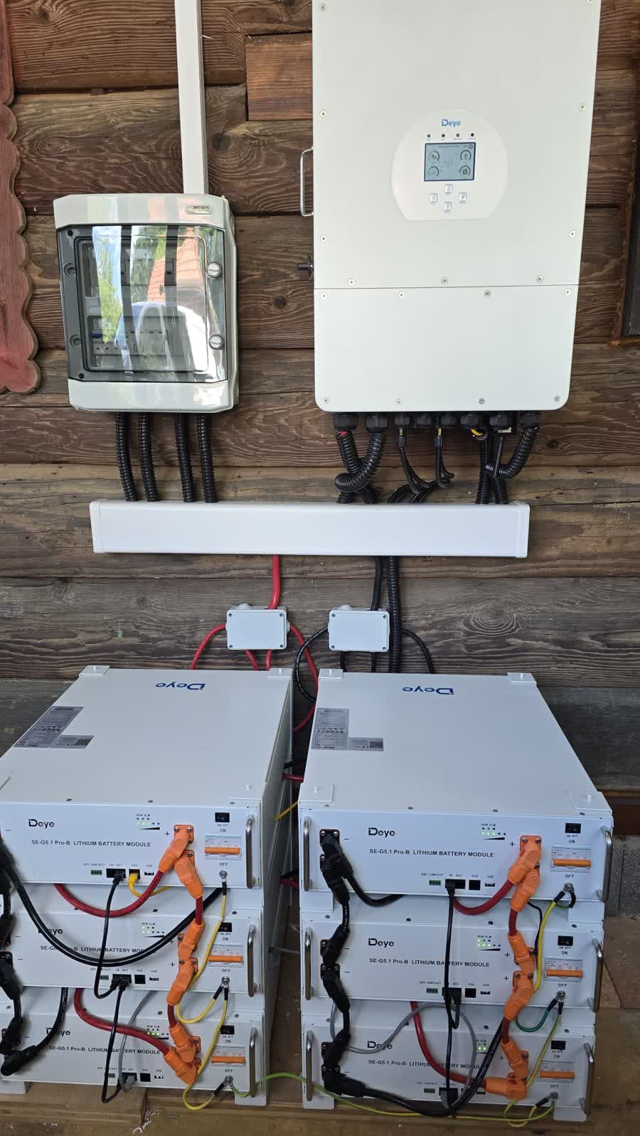 Vgrajena oprema sončne elektrarne